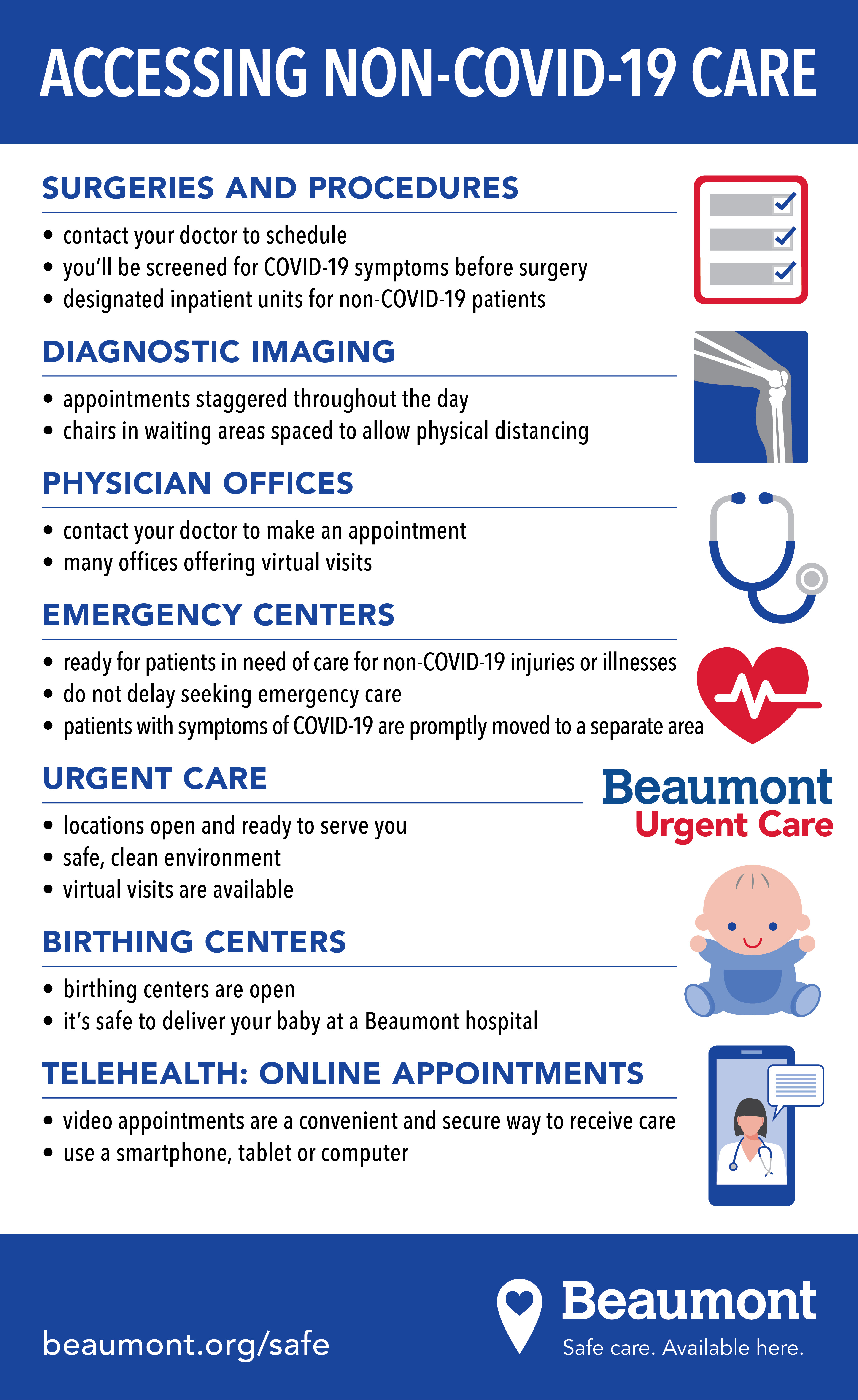 Where To Go For Non COVID 19 Care Beaumont Health