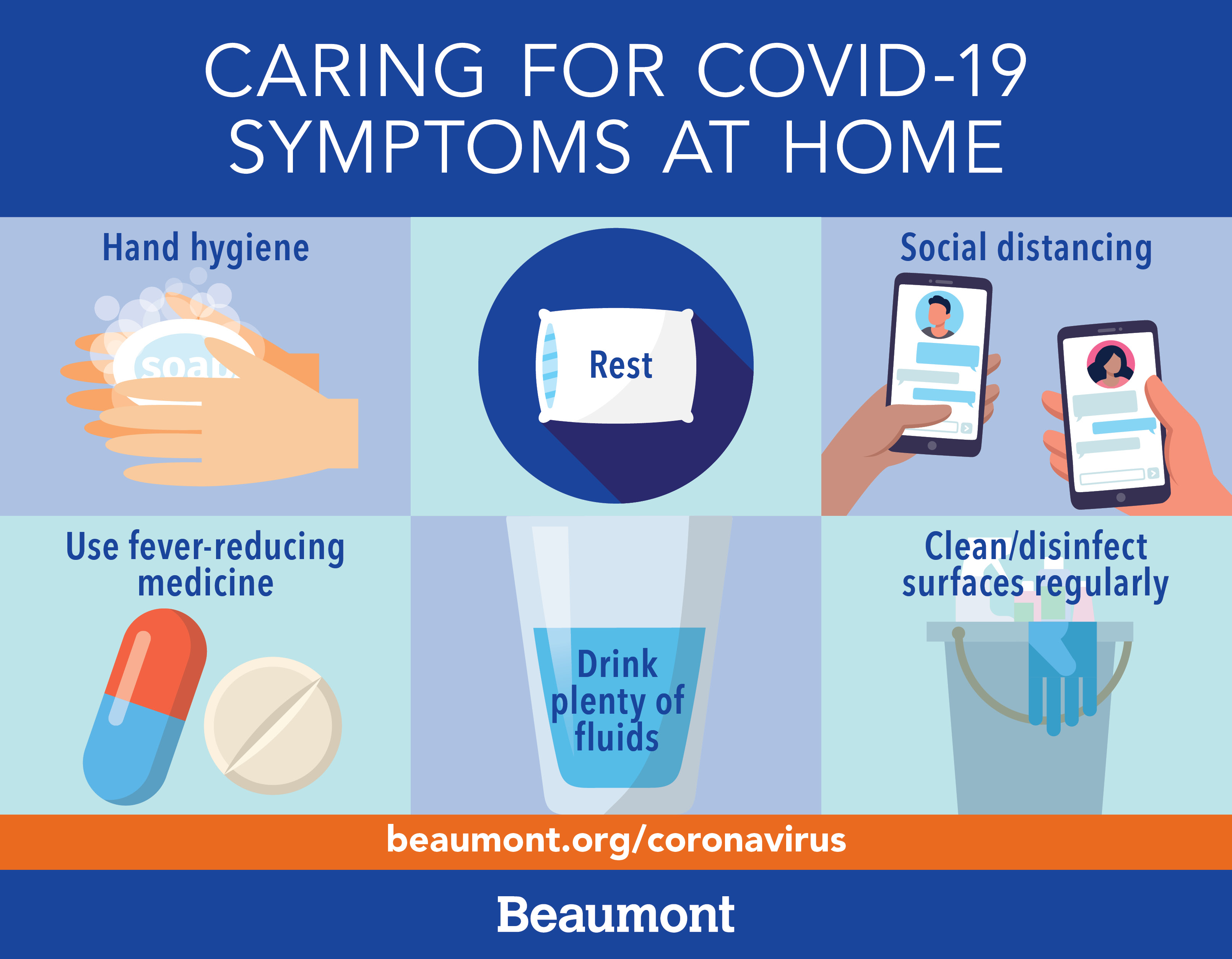 Caring For COVID-19 Symptoms At Home | Corewell Health