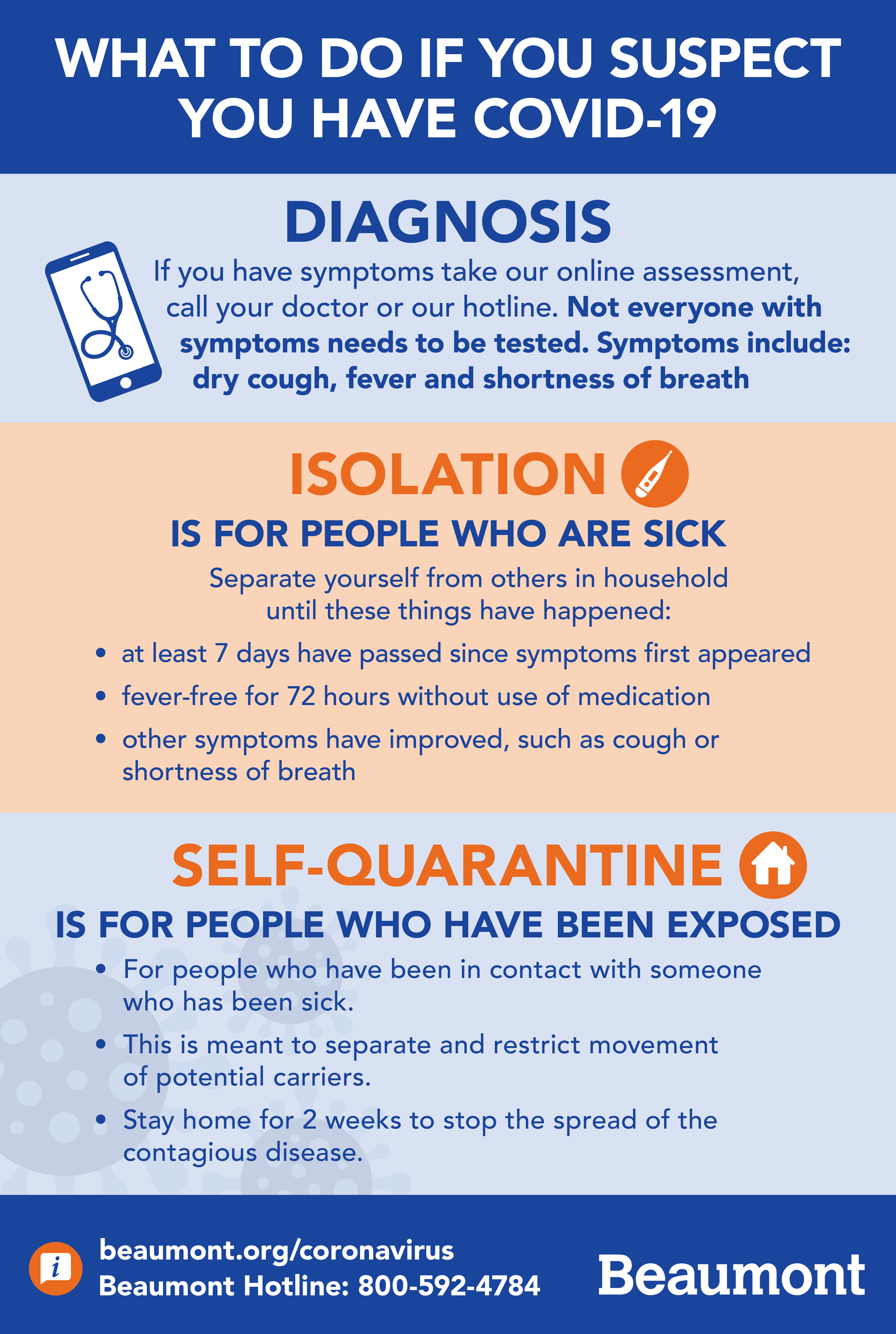 Isolation Vs. Self-Quarantine: What To Do If You Suspect You Have COVID ...