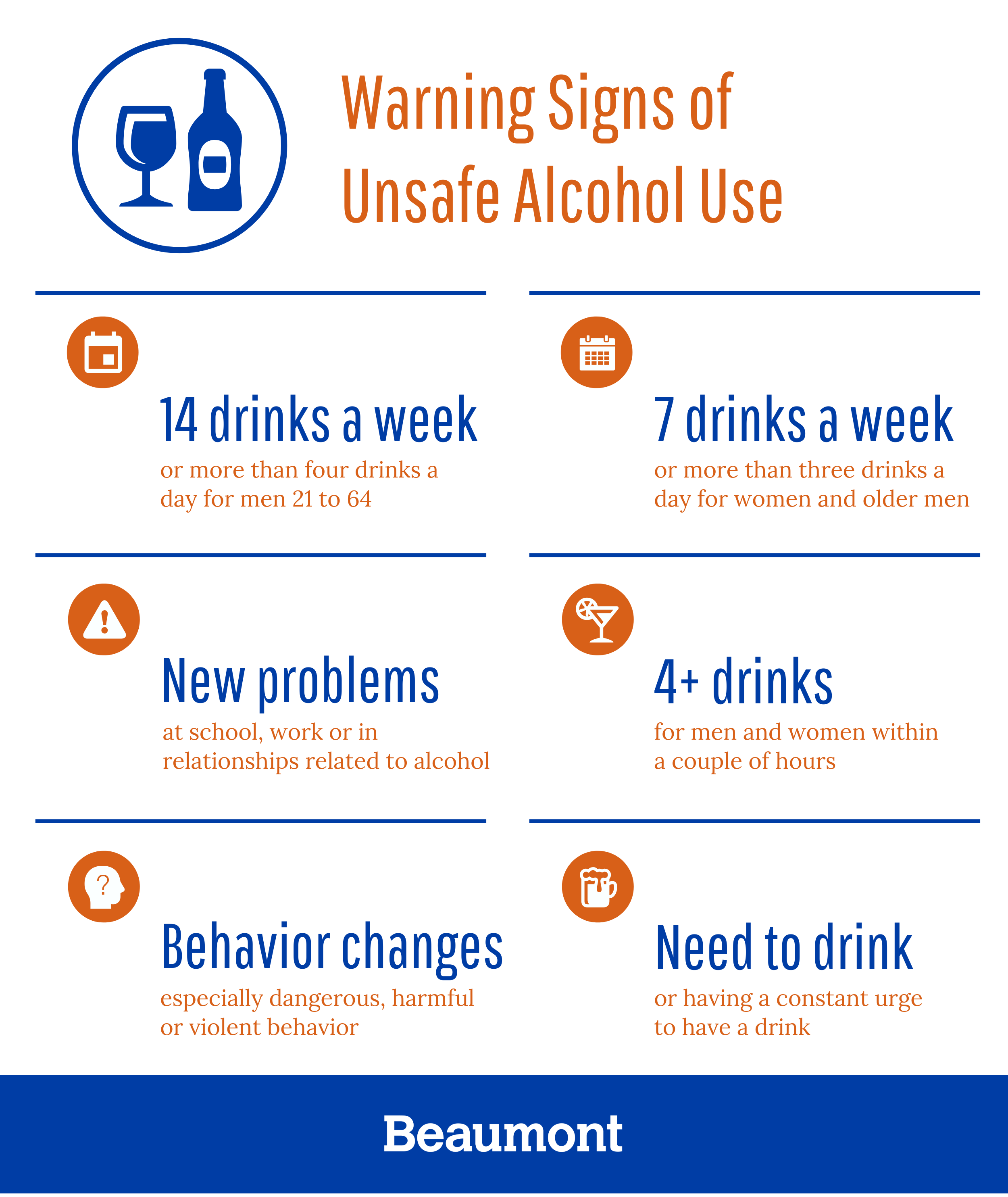 Alcohol Warning Signs