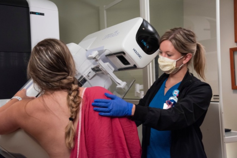 Screening Mammography Recommendations for Women Receiving the