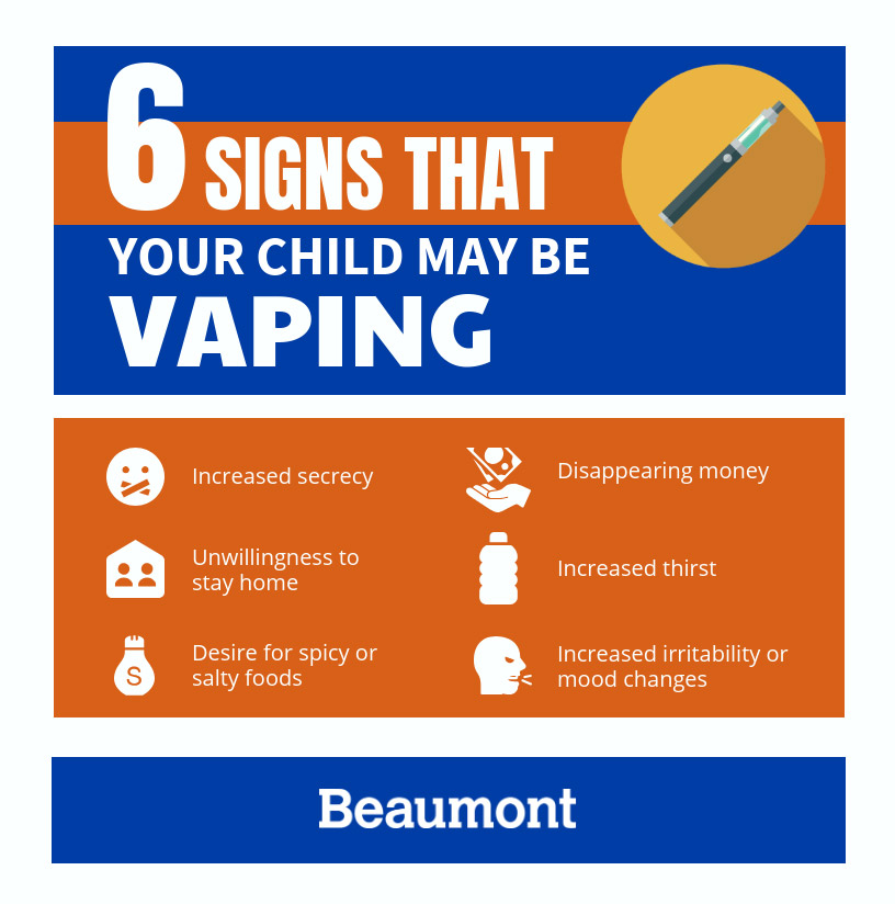 Teens and Vaping: What You Need to Know | Article ...