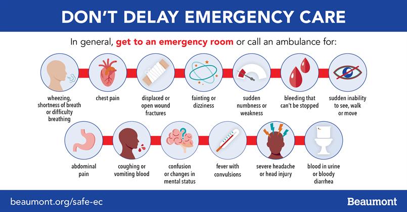 Don't Delay Emergency Care