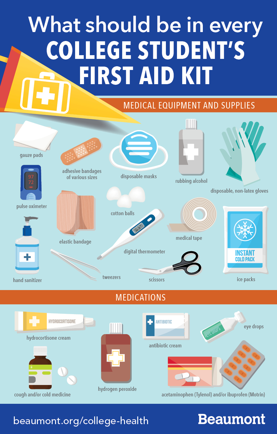 List of items needed on sale in a first aid kit