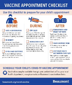 Preparing your child age 5 11 for their COVID 19 vaccine